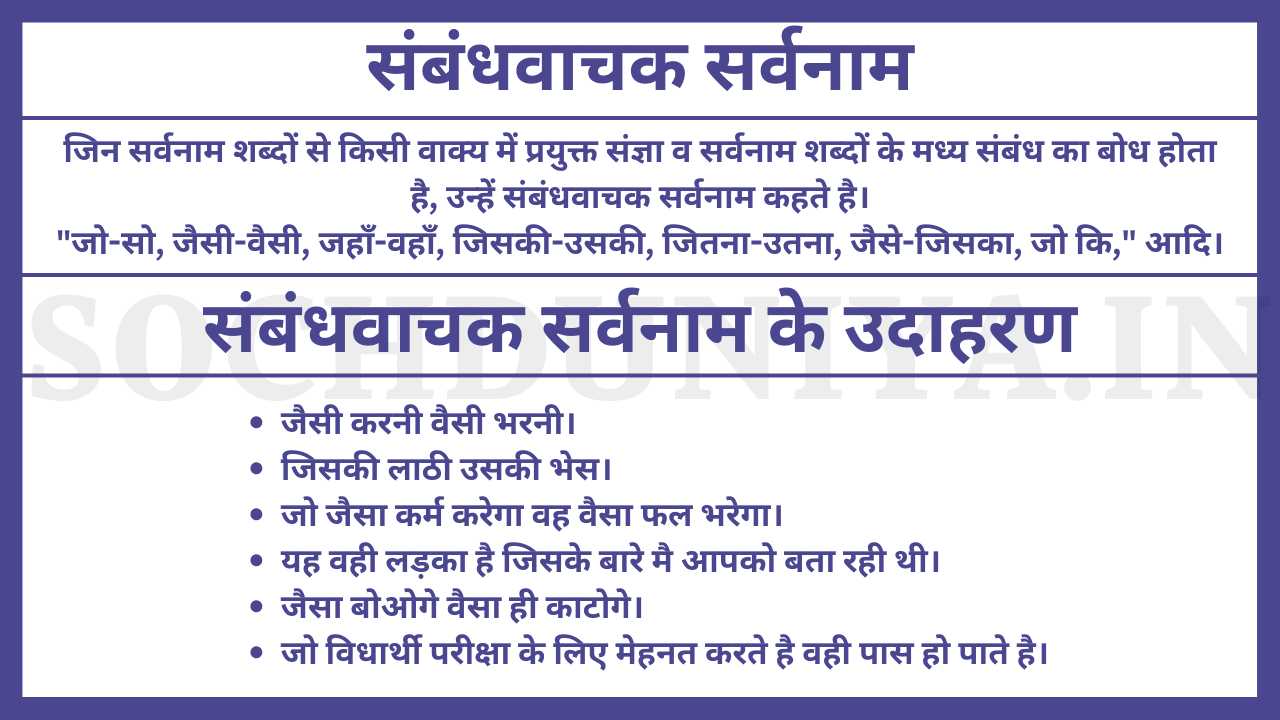 Sambandh Vachak Sarvanam Ki Paribhasha in Hindi